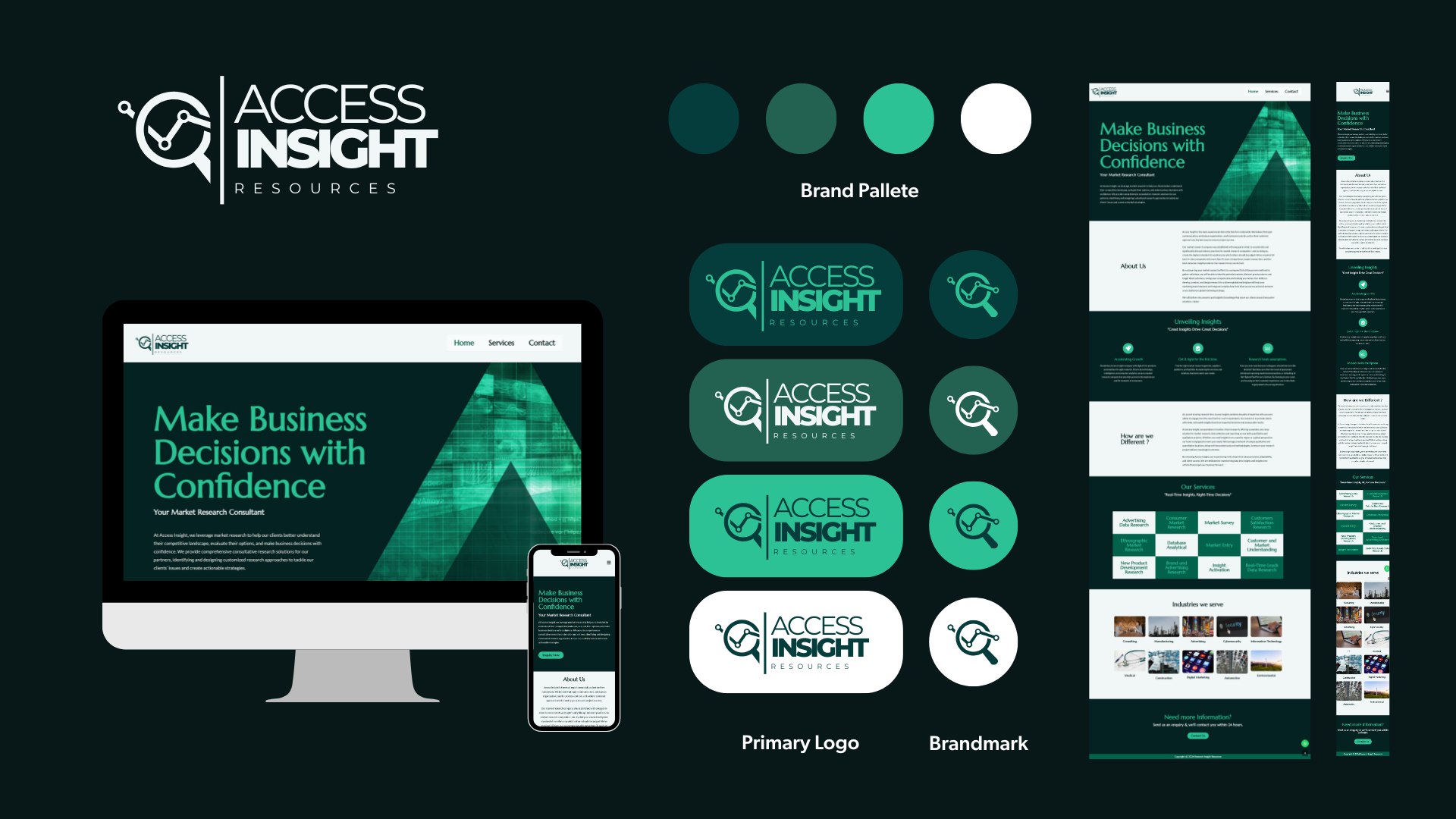 Portfolio from Mozillio - SEO and Web Development Agency